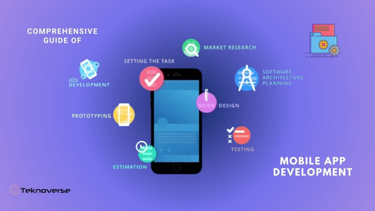 Comprehensive-Guide-of-Mobile-App-Development