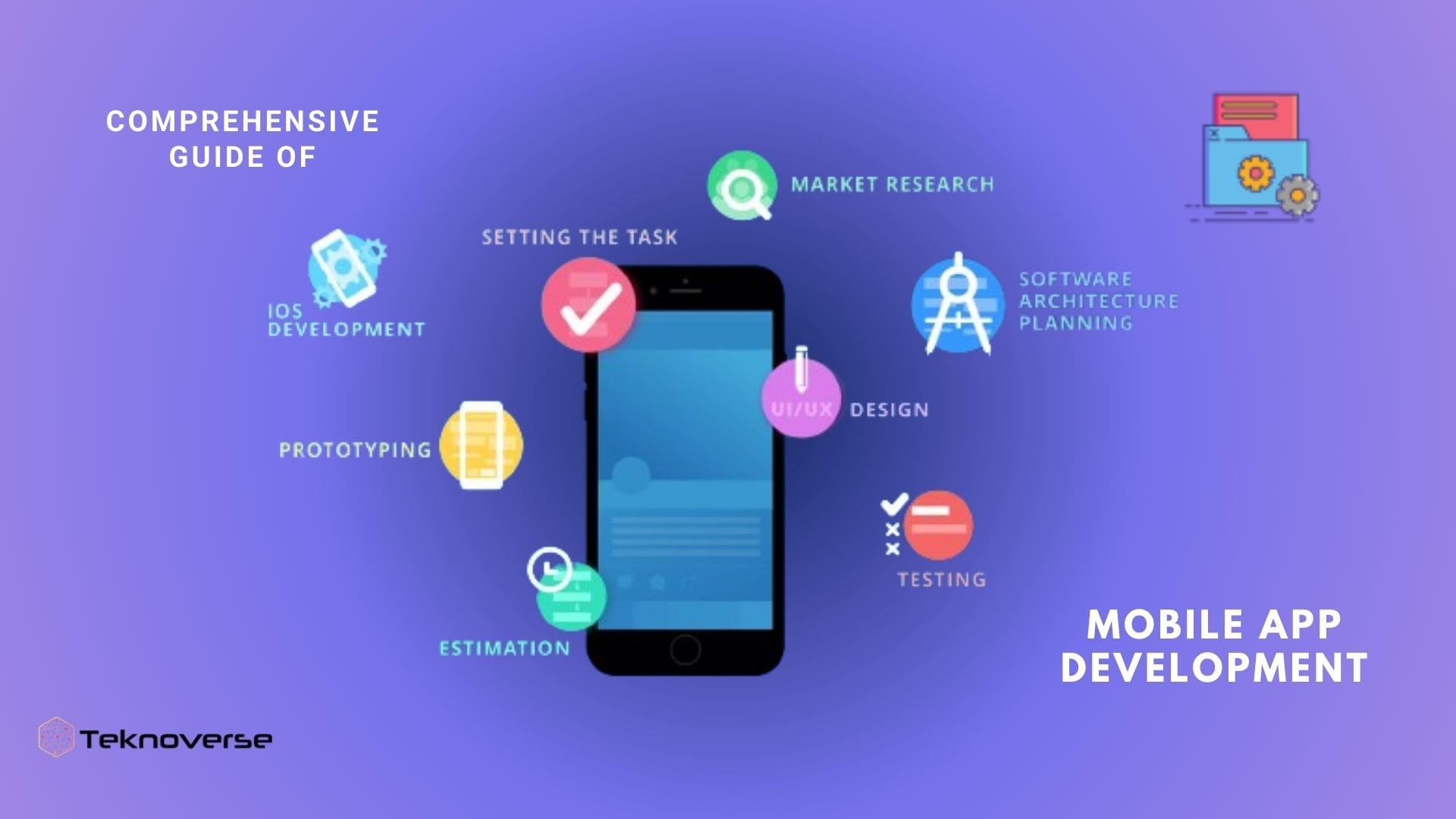 Comprehensive Guide of Mobile App Development